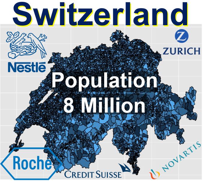 Switzerland and its large companies