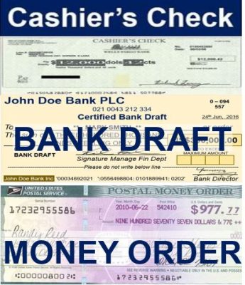 Bank draft - definition and meaning - Market Business News