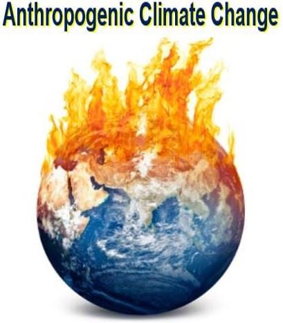 Anthropogenic climate change