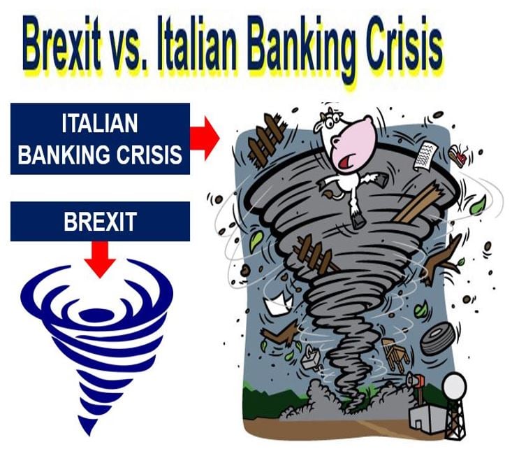 Brexit versus the Italian Banking Crisis
