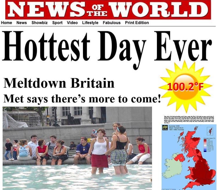 Britain London hottest day ever