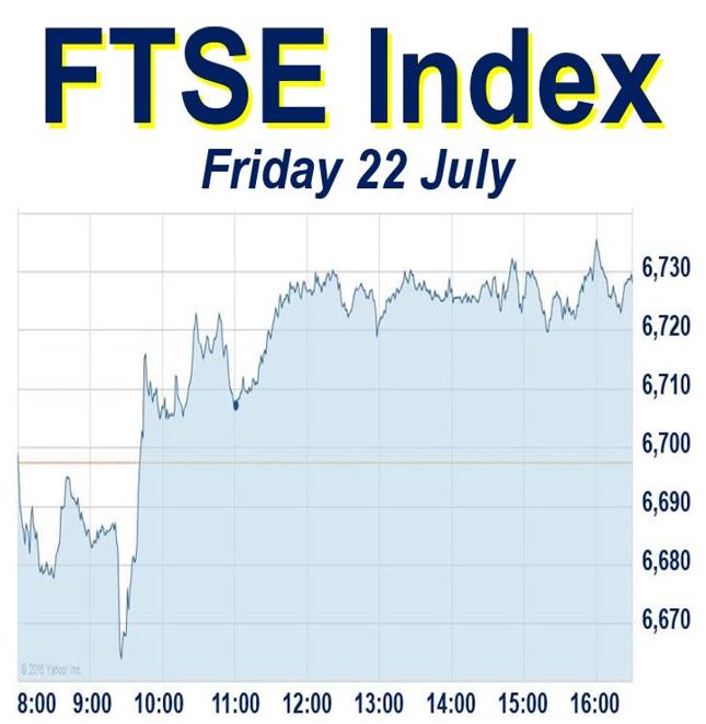 FTSE Index