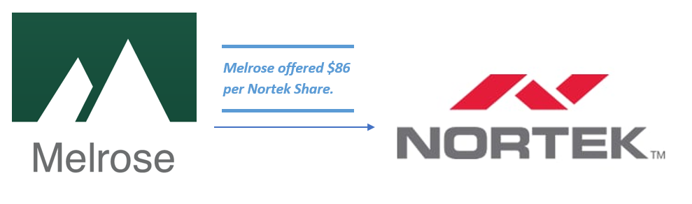 Melrose_Nortek_Deal