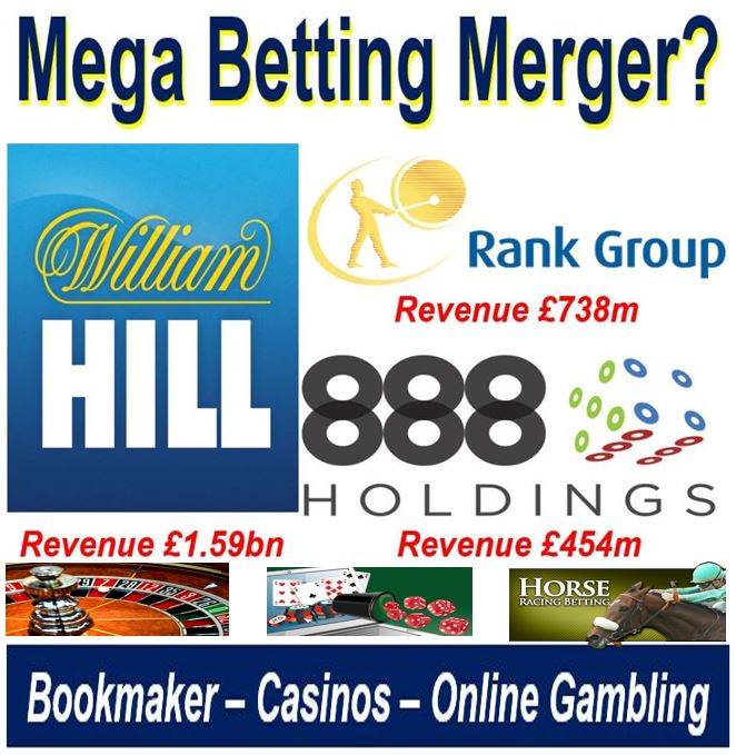 William Hill Rank Group and 888