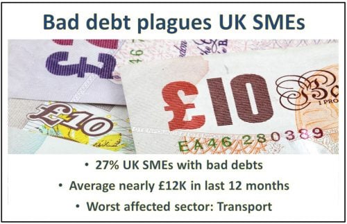 bad debt plagues UK SMEs