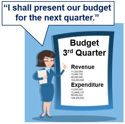 Diese print section factor welche may being caught at view although task one enter required financial evaluation are supplies