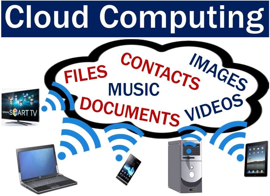 Cloud computing - communications devices image