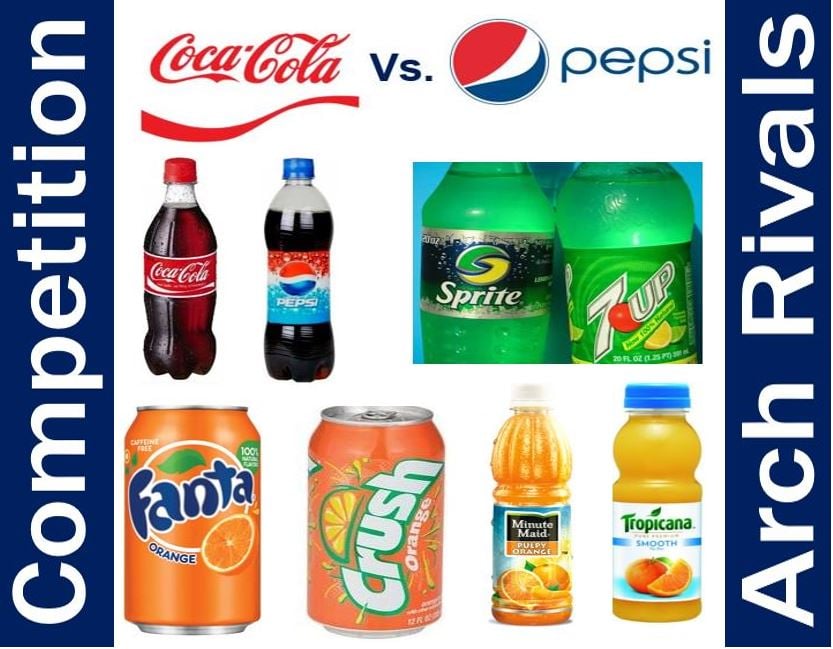 Competitor - coke vs pepsi image