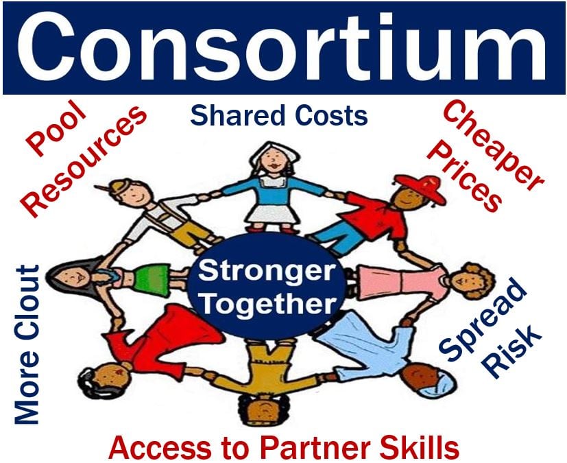 Consortium - features and benefits image