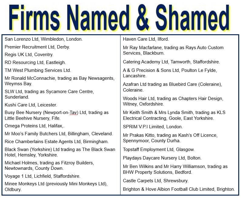 Firms named and shamed