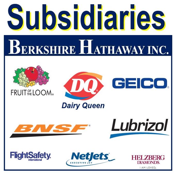 What is a subsidiary? Definition and meaning - Market Business News