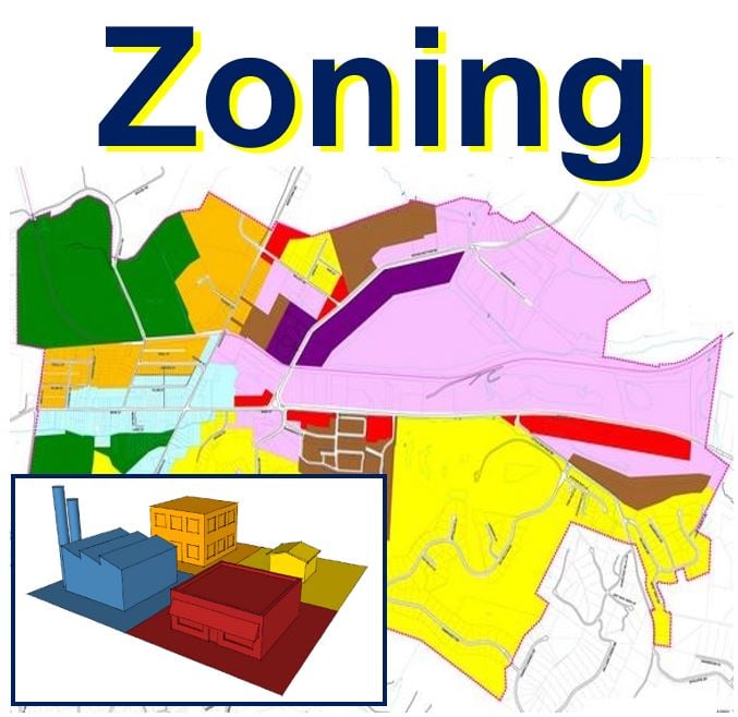 Aprenda o que é Zoning