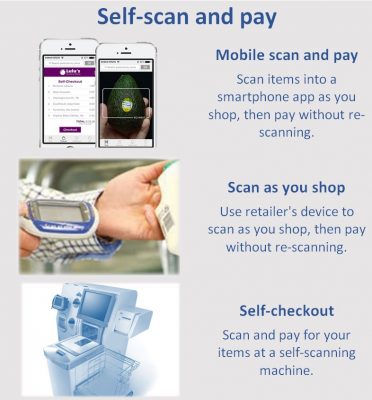 Types of self-scan and pay