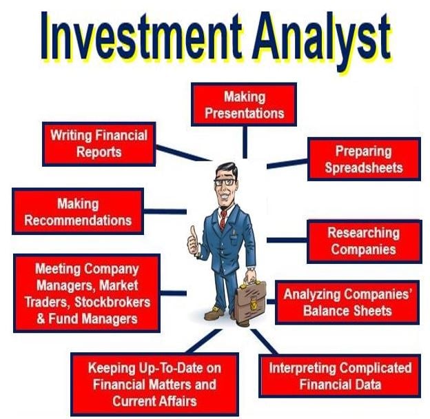 what-is-an-investment-analyst-market-business-news