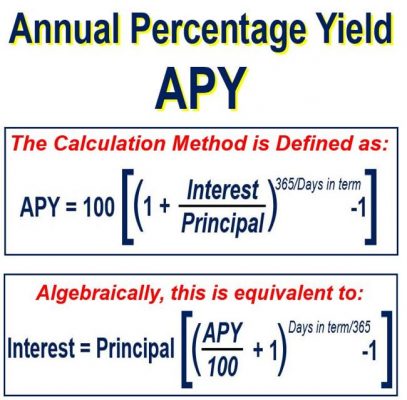 What Does 0.30 Apy Mean