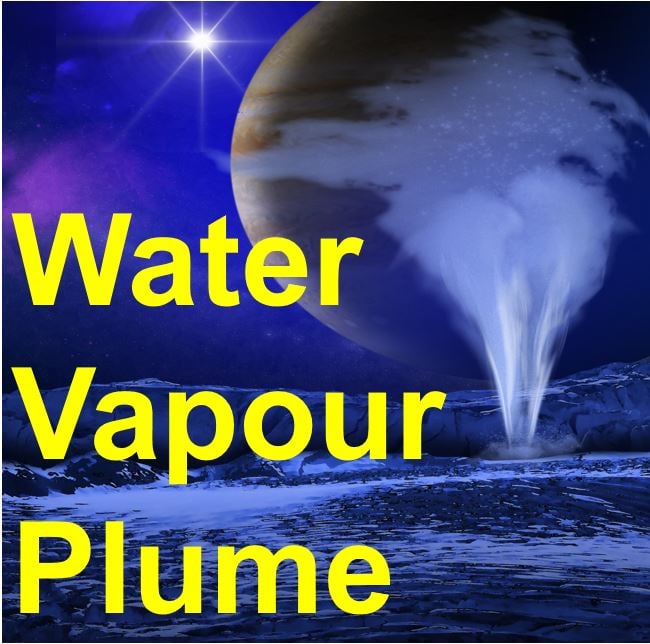 Artist's impression of a water vapour plume