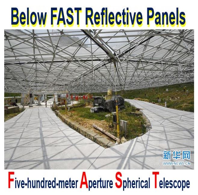 Below the FAST reflective panels