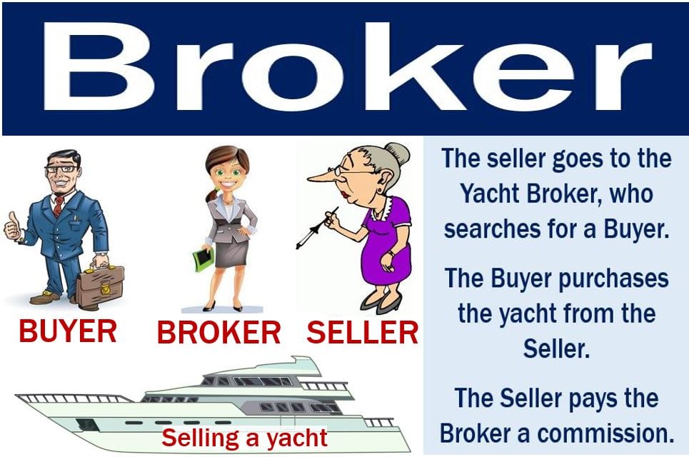 Broker Buyer and Seller when trading a yacht