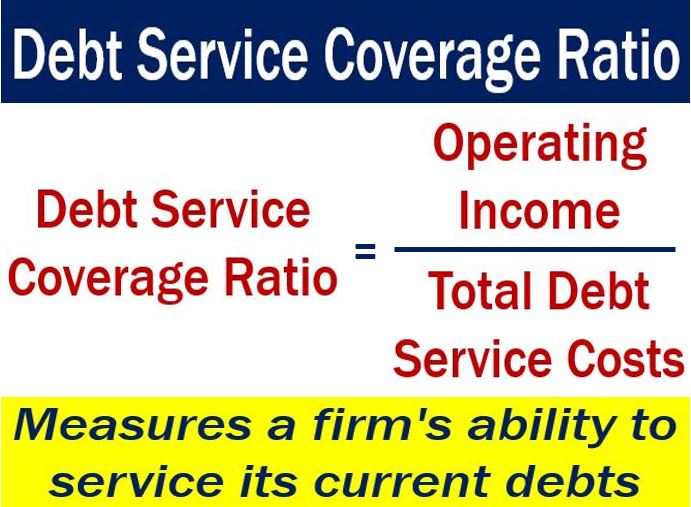 Debt service coverage ratio - formula and explanation