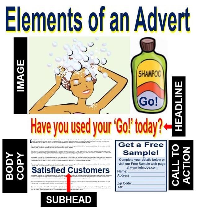 elements-of-an-advert