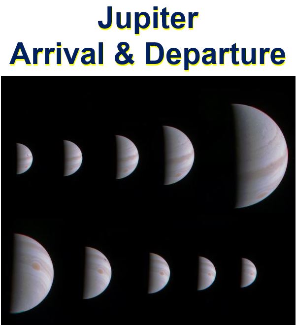 Jupiter arrival and departure