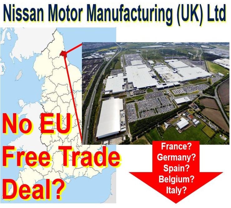 Nissan UK plant
