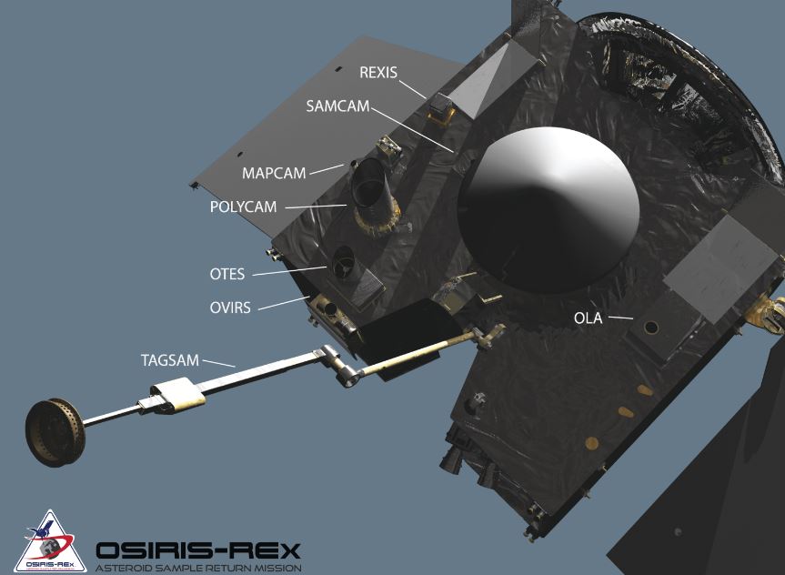 OSIRIS-REx asteroid spacecraft