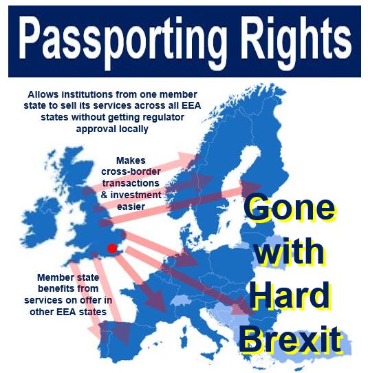 Passporting rights gone with hard Brexit