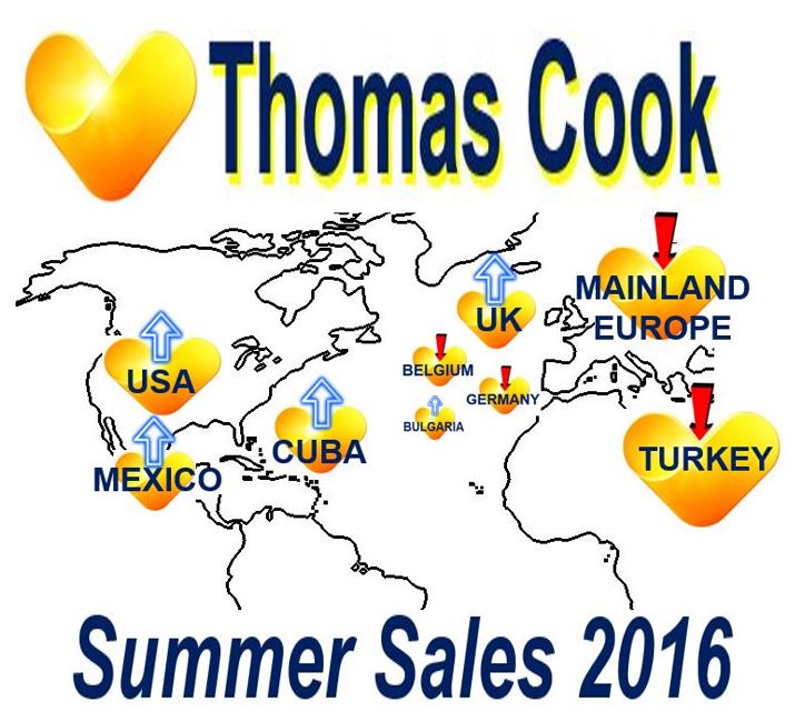 Thomas Cook summer sales 2016