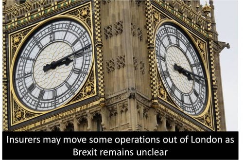 prolonged Brexit uncertainty