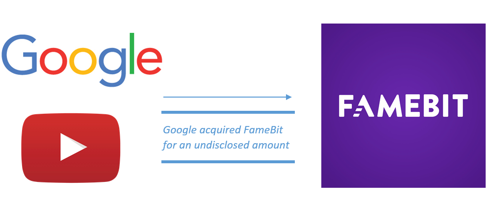 google_famebit