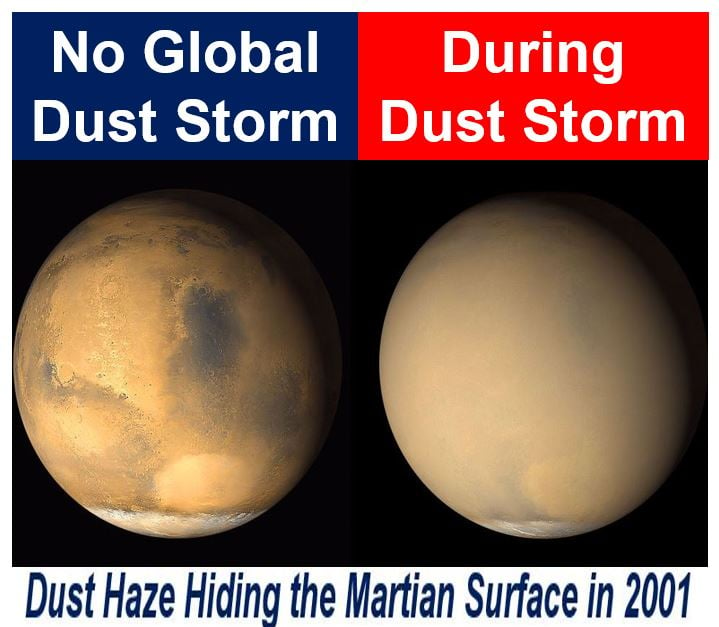 Haze from global dust storm hiding Martian surface