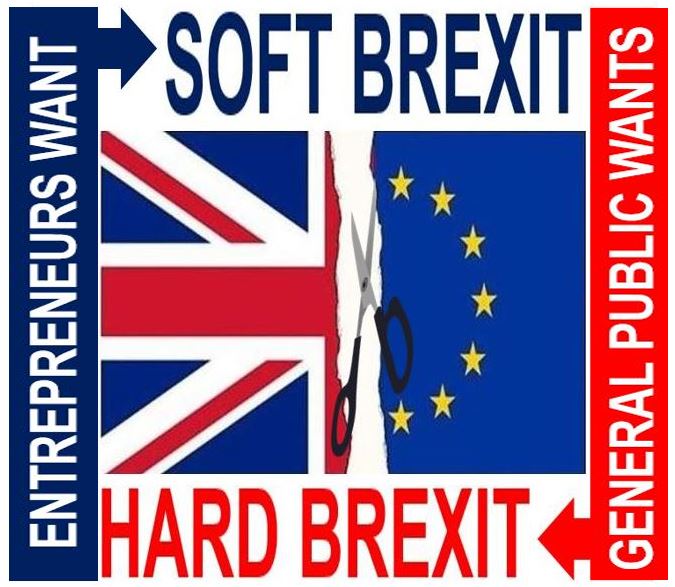 CBI wants soft Brexit