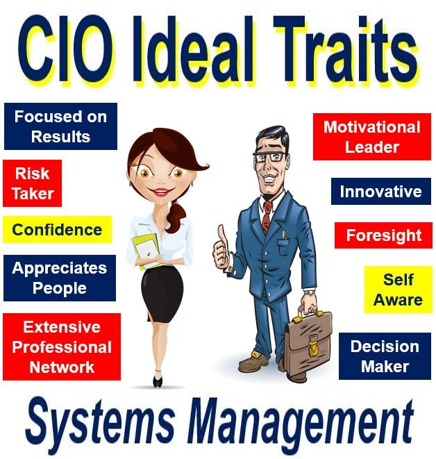 CIO ideal traits - Systems Management