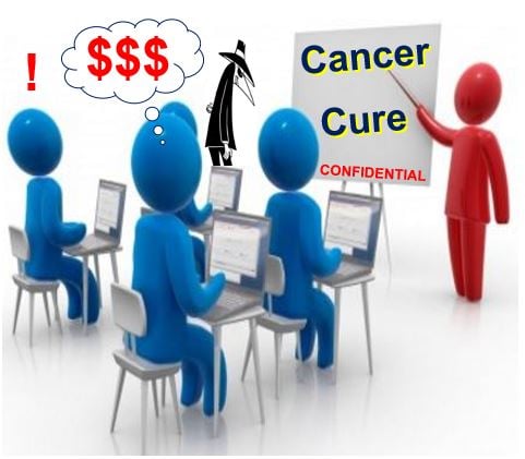 Cancer cure non-disclosure agreement