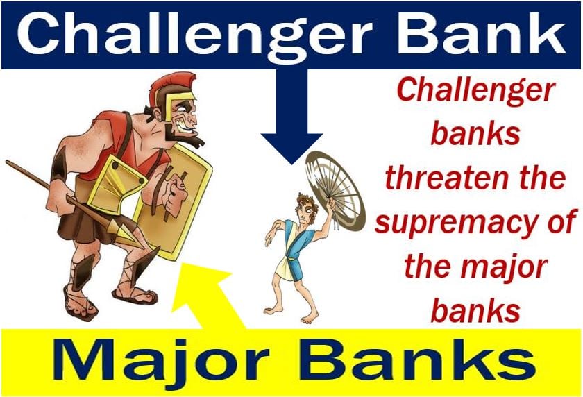 Challenger bank vs major banks - like David vs Goliath