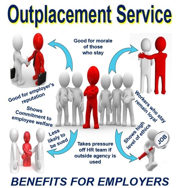 Outplacement benefits for employers