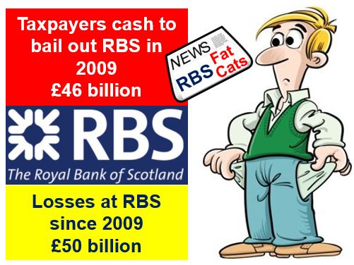 RBS fat cats