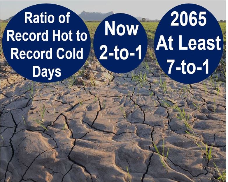 Record-breaking heat to record-breaking cold ratios