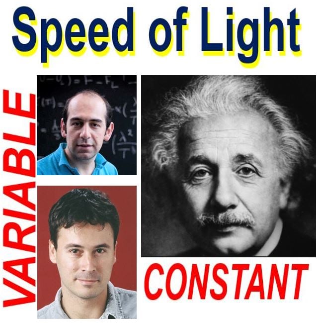 Speed of light constant or variable?