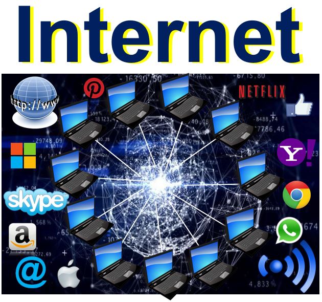 Telecommunications - The Internet