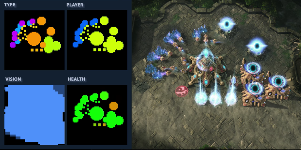 StarCraft II DeepMind feature layer API