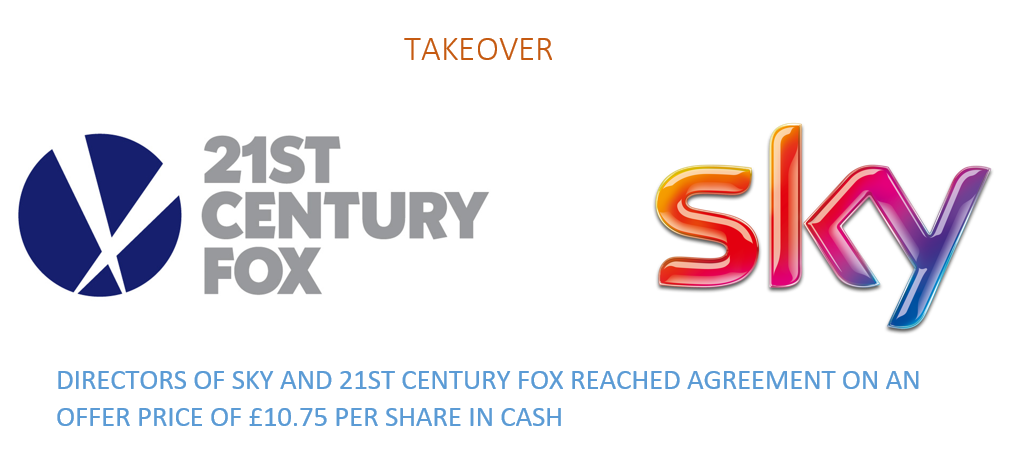 21stcenturyfox_sky_takeover