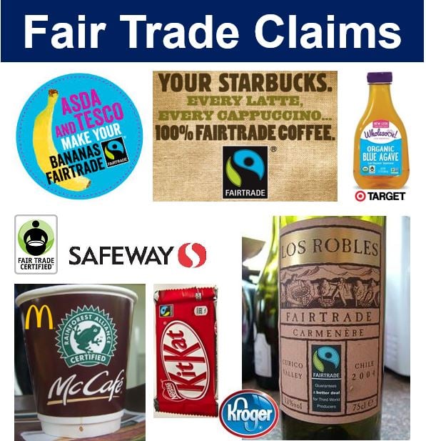 What is fair trade? Definition and examples - Market Business News