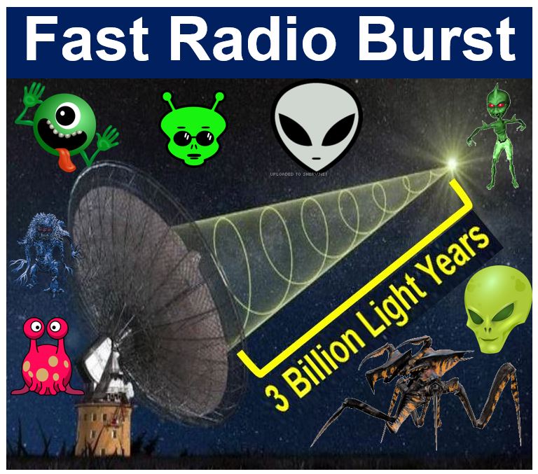 Fast radio burst - aliens contacting us