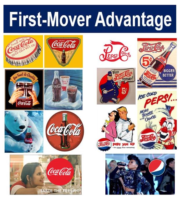 First-mover advantage Coke and Pepsi