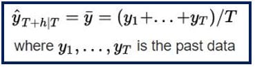 Forecasting formula