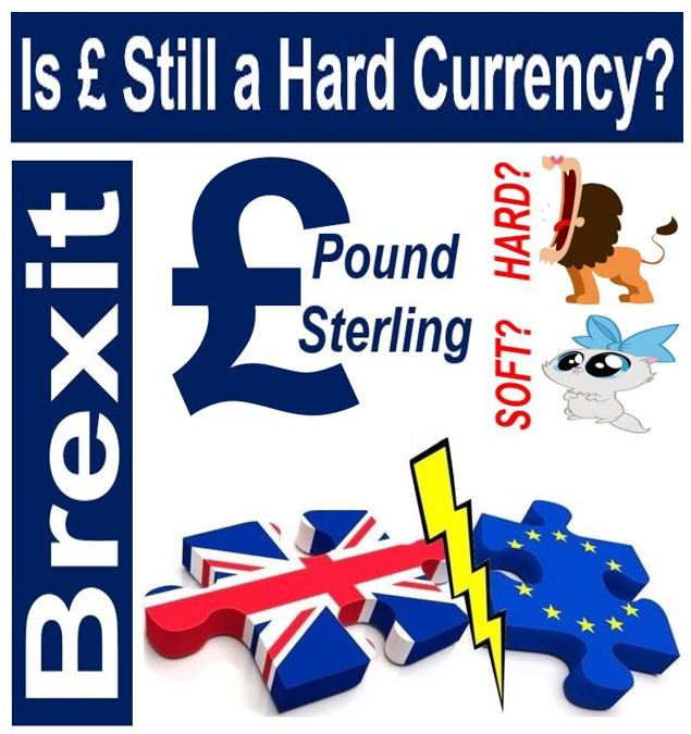 Is sterling still hard currency?