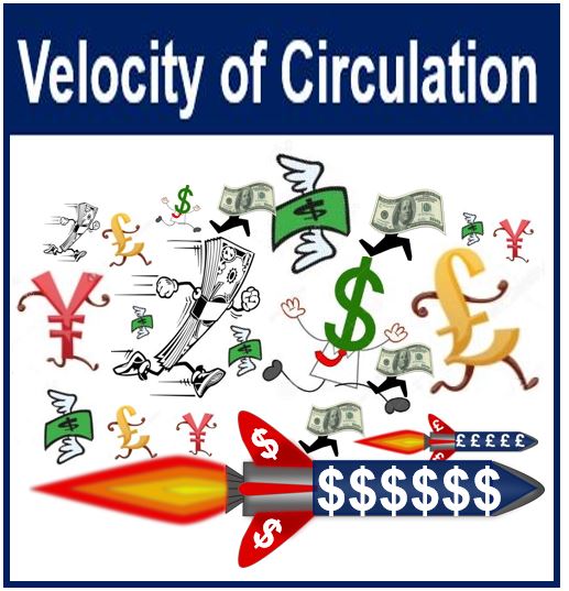 Velocity of circulation image