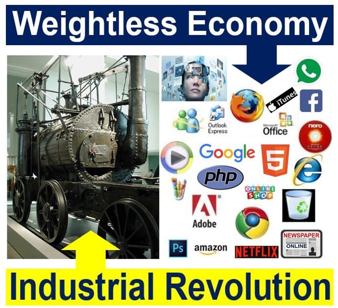 Weightless economy vs industrial revolution